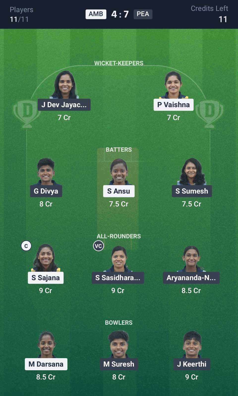 Dream11 prediction today